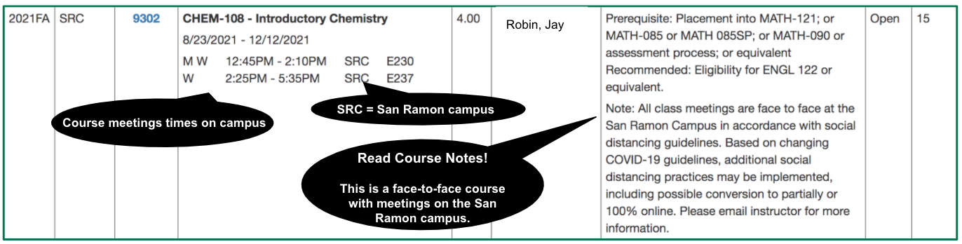 screenshot of searchable schedule with arrow pointing to days, times, and location on San Ramon campus