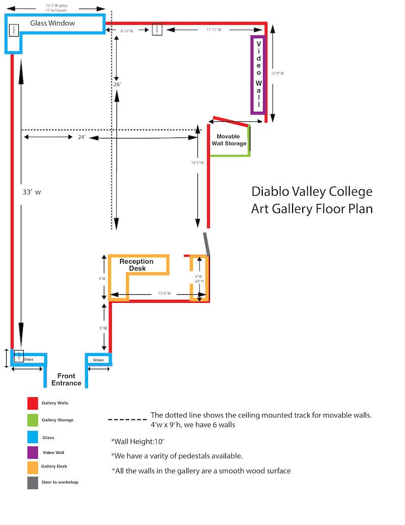 Floor plan of the new art gallery with measurements