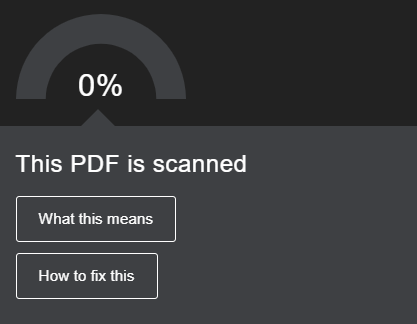 Scanned PDF