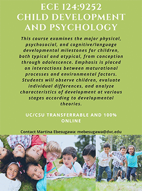 ECE 124 - Child Development and Psychology
