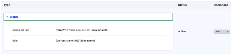 Screenshot of the Global default Metatag settings (shown as dropdown)