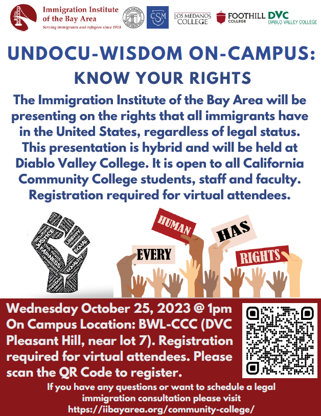 IIBA Know Your Rights Flyer